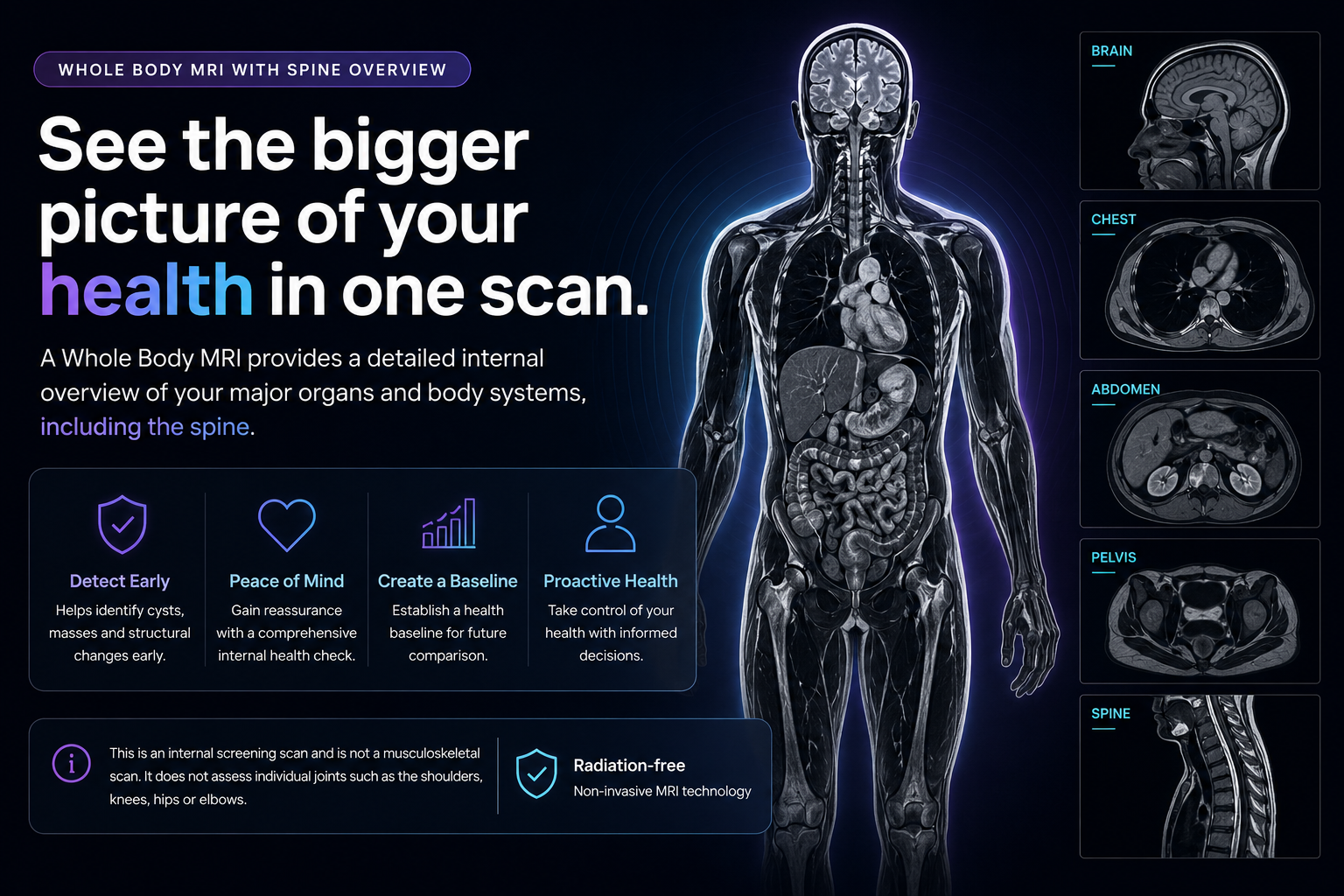 Whole Body MRI with Whole Spine Overview